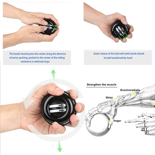 Powerball Wrist & Arm Trainer