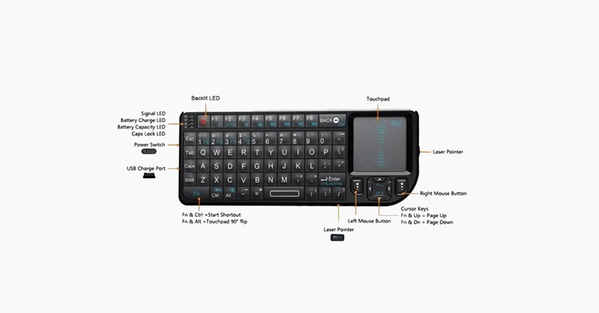 Mini Backlit Wireless Keyboard and Touchpad