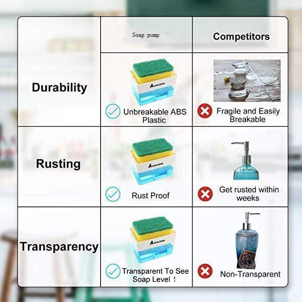 Dishwashing Soap Pump