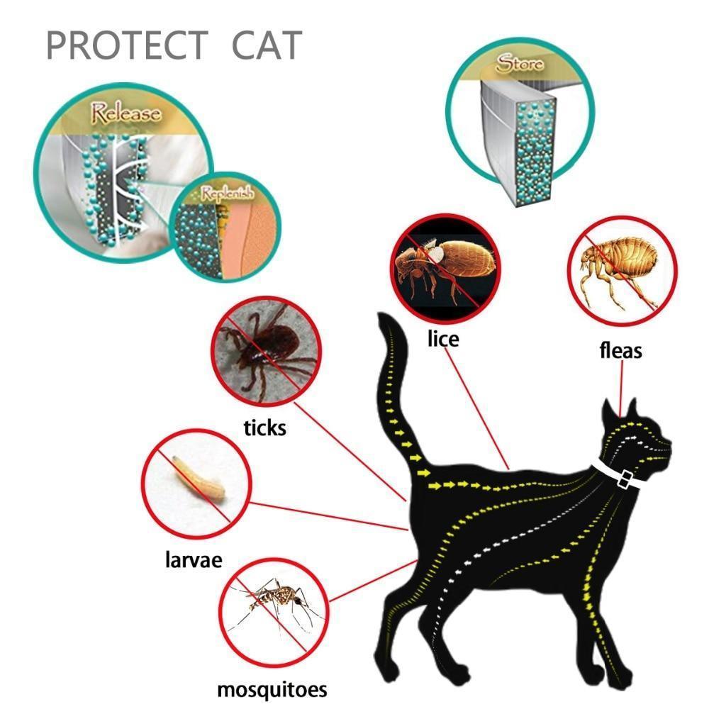 Pro Guard Flea & Tick Collar For Cats- 8 months Protection