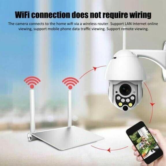 Waterproof Outdoor & Indoor Wifi Camera