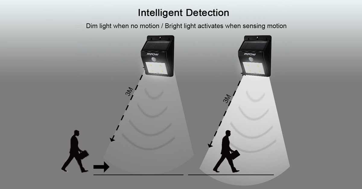 Solar LED Sensor Wall Light – Do Your Bit For the Environment and Increase the Security At Your Place