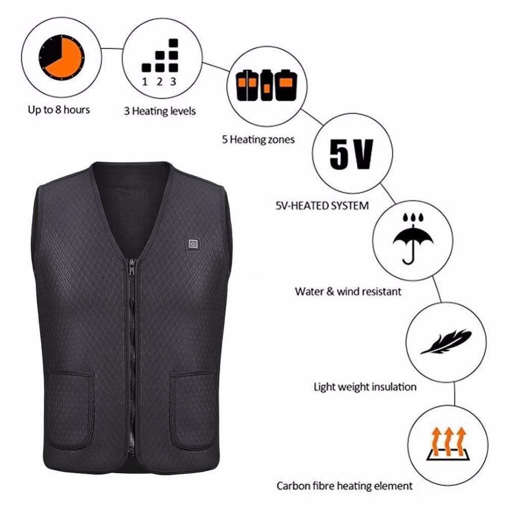 EasyCosy Battery Powered Heating Vest
