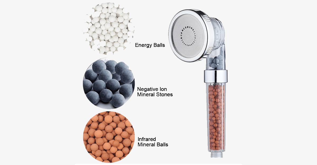 High-Pressure Iconic Filtration Shower Head - Novel fitting for your bathroom!